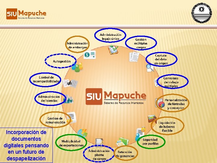 Incorporación de documentos digitales pensando en un futuro de despapelización 