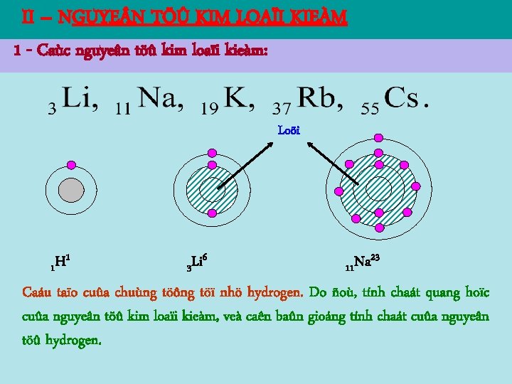 II – NGUYE N TÖÛ KIM LOAÏI KIEÀM 1 - Caùc nguyeân töû kim