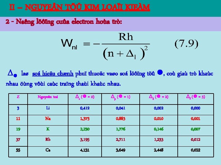 II – NGUYE N TÖÛ KIM LOAÏI KIEÀM 2 - Naêng löôïng cuûa electron