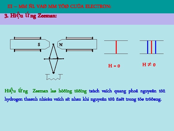 III – MM ÑL VAØ MM TÖØ CUÛA ELECTRON: 3. Hiệu ứng Zeeman: S