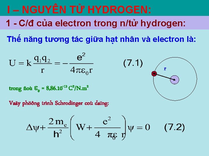 I – NGUYÊN TỬ HYDROGEN: 1 - C/đ của electrong n/tử hydrogen: Thế năng