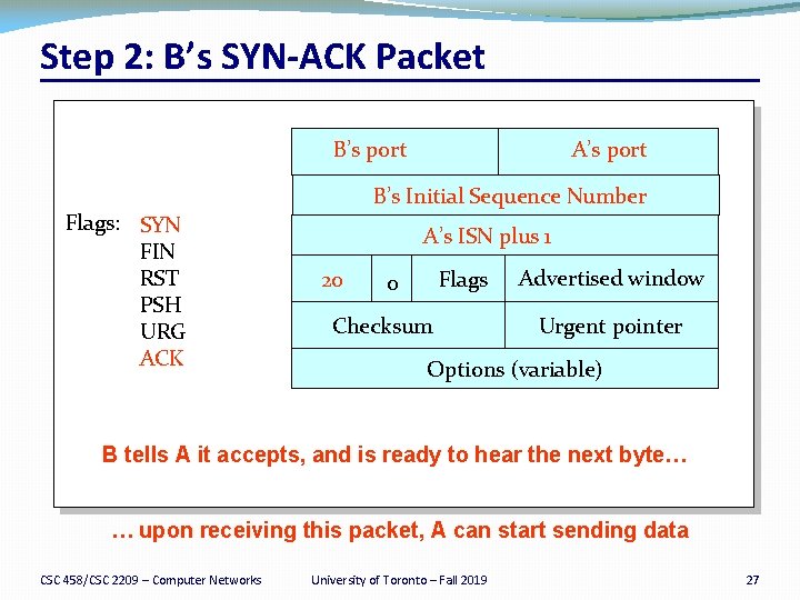 Step 2: B’s SYN-ACK Packet B’s port Flags: SYN FIN RST PSH URG ACK