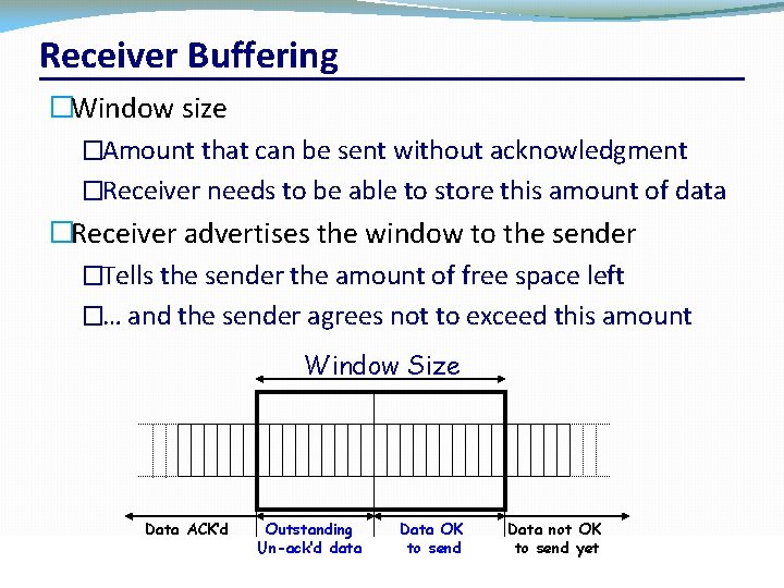 Receiver Buffering �Window size �Amount that can be sent without acknowledgment �Receiver needs to