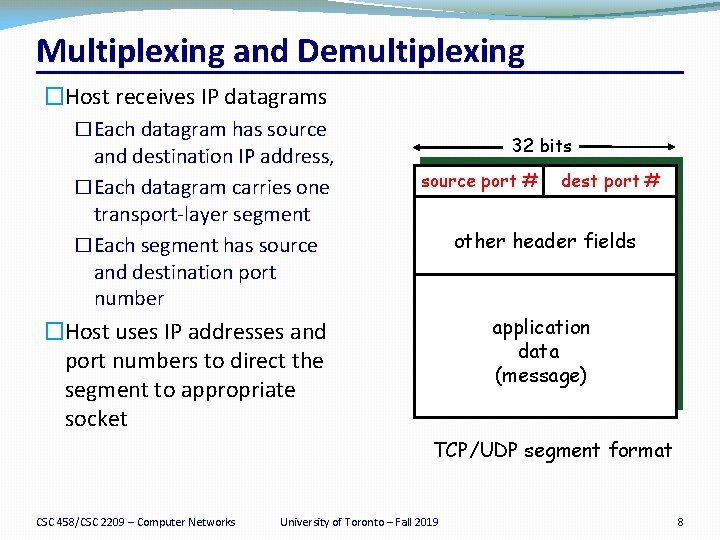 Multiplexing and Demultiplexing �Host receives IP datagrams �Each datagram has source and destination IP