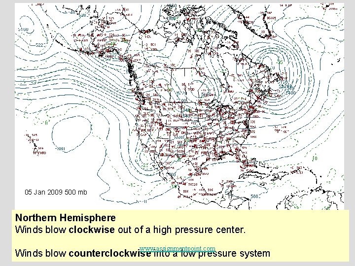 05 Jan 2009 500 mb Northern Hemisphere Winds blow clockwise out of a high