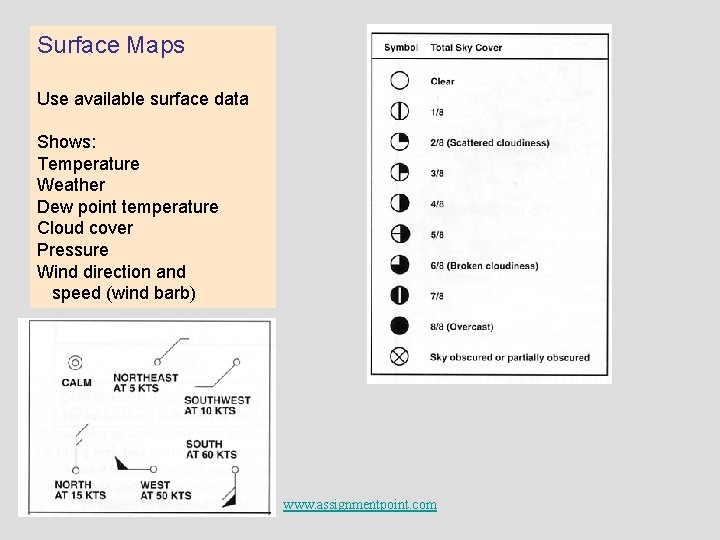 Surface Maps Use available surface data Shows: Temperature Weather Dew point temperature Cloud cover