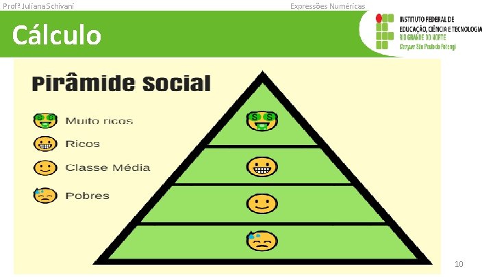Profª Juliana Schivani Expressões Numéricas Cálculo 10 