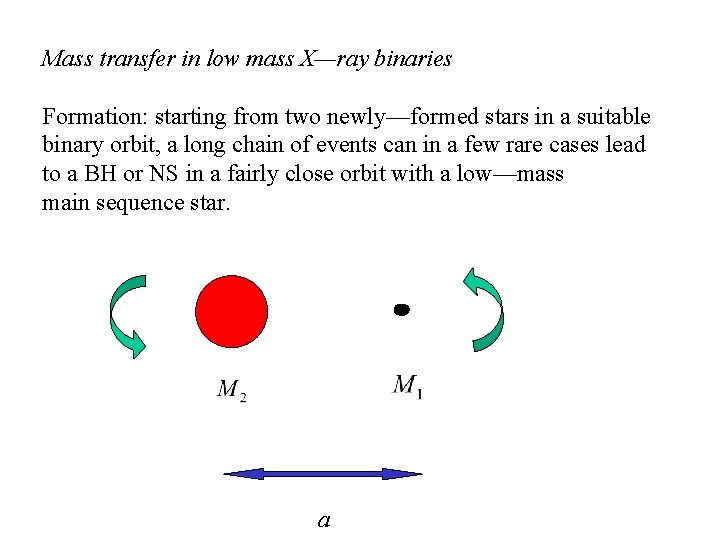 Mass transfer in low mass X—ray binaries Formation: starting from two newly—formed stars in