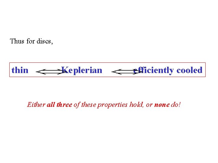 Thus for discs, thin Keplerian efficiently cooled Either all three of these properties hold,