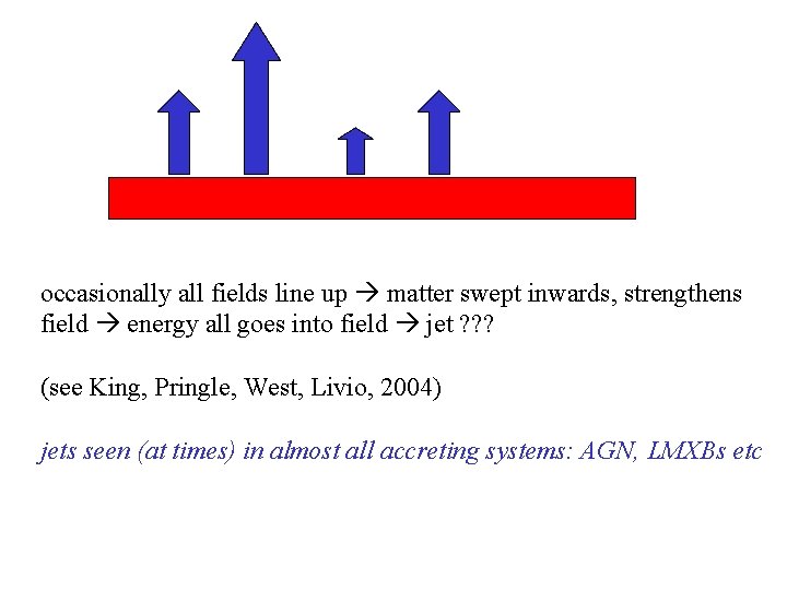 occasionally all fields line up matter swept inwards, strengthens field energy all goes into