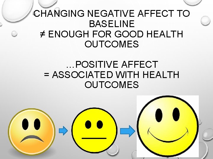 CHANGING NEGATIVE AFFECT TO BASELINE ≠ ENOUGH FOR GOOD HEALTH OUTCOMES …POSITIVE AFFECT =