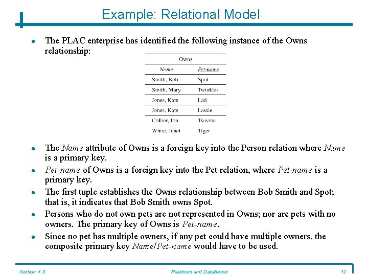 Example: Relational Model Section 4. 3 The PLAC enterprise has identified the following instance Example: Relational Model Section 4. 3 The PLAC enterprise has identified the following instance