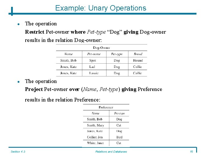 Example: Unary Operations The operation Restrict Pet-owner where Pet-type “Dog” giving Dog-owner results in Example: Unary Operations The operation Restrict Pet-owner where Pet-type “Dog” giving Dog-owner results in