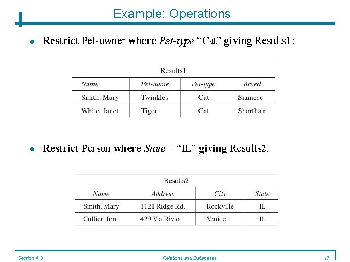 Example: Operations Restrict Pet-owner where Pet-type “Cat” giving Results 1: Restrict Person where State Example: Operations Restrict Pet-owner where Pet-type “Cat” giving Results 1: Restrict Person where State