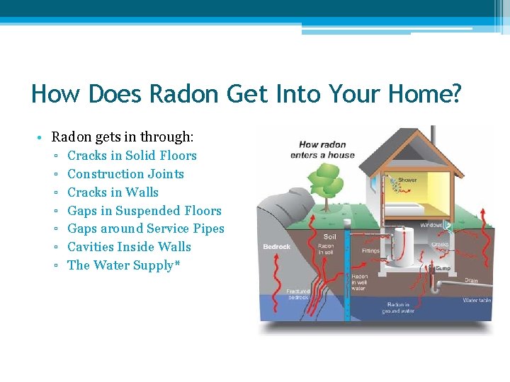How Does Radon Get Into Your Home? • Radon gets in through: ▫ Cracks How Does Radon Get Into Your Home? • Radon gets in through: ▫ Cracks