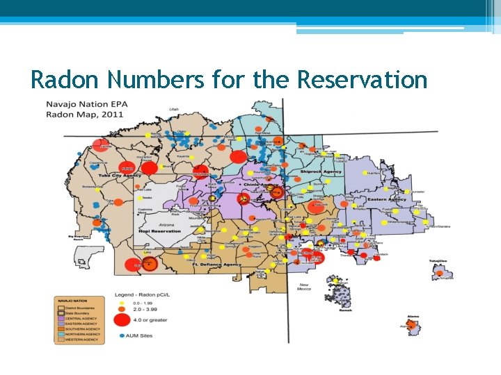 Radon Numbers for the Reservation Radon Numbers for the Reservation