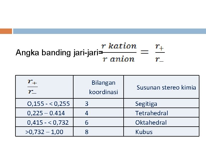 Angka banding jari-jari= Bilangan koordinasi O, 155 - < 0, 255 0, 225 –