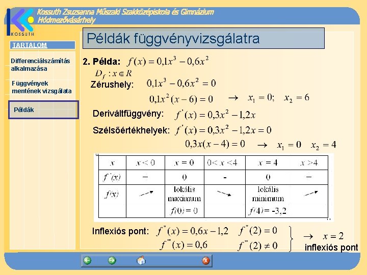 TARTALOM Differenciálszámítás alkalmazása Függvények mentének vizsgálata Példák függvényvizsgálatra 2. Példa: Zérushely: Deriváltfüggvény: Szélsőértékhelyek: Inflexiós