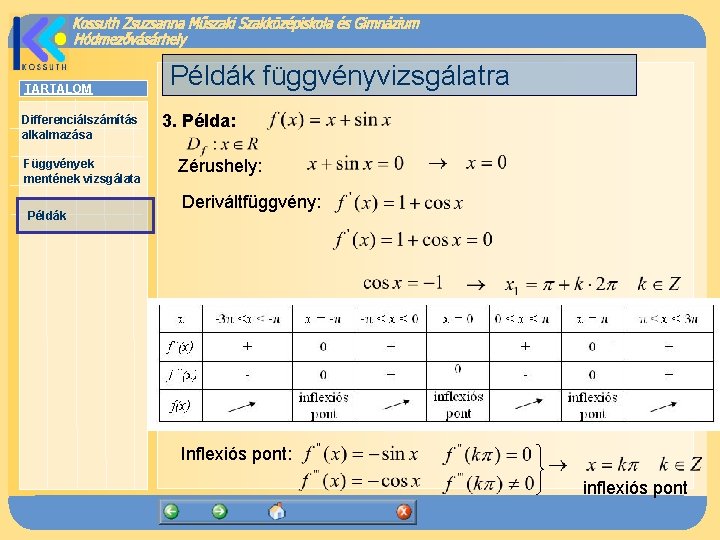 TARTALOM Differenciálszámítás alkalmazása Függvények mentének vizsgálata Példák függvényvizsgálatra 3. Példa: Zérushely: Deriváltfüggvény: Inflexiós pont: