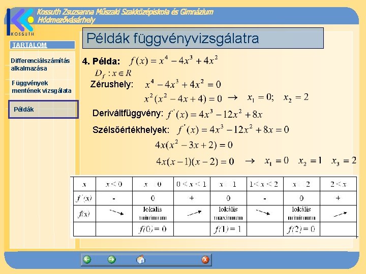 TARTALOM Differenciálszámítás alkalmazása Függvények mentének vizsgálata Példák függvényvizsgálatra 4. Példa: Zérushely: Deriváltfüggvény: Szélsőértékhelyek: 