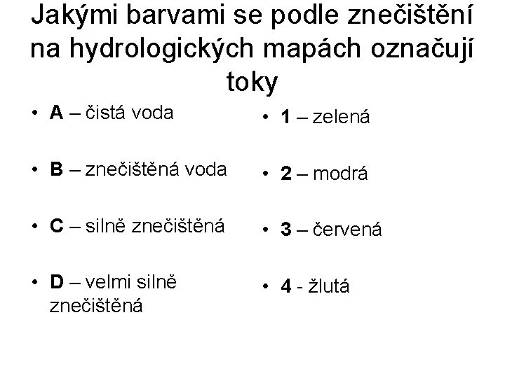 Jakými barvami se podle znečištění na hydrologických mapách označují toky • A – čistá