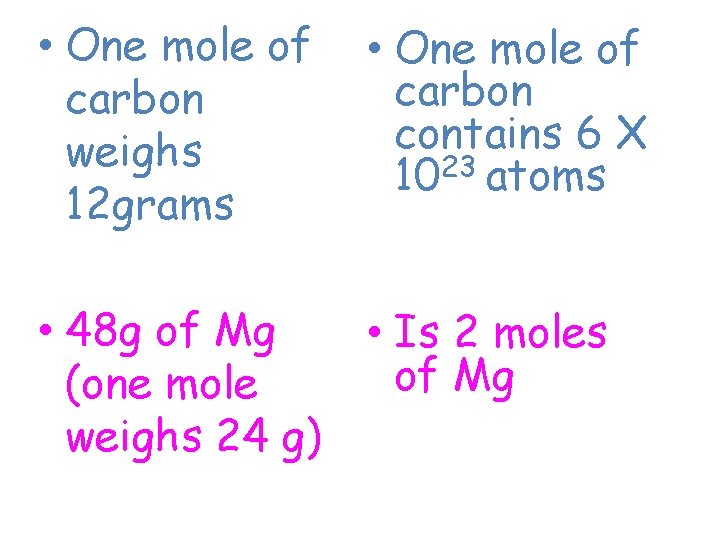  • One mole of carbon weighs 12 grams • One mole of carbon