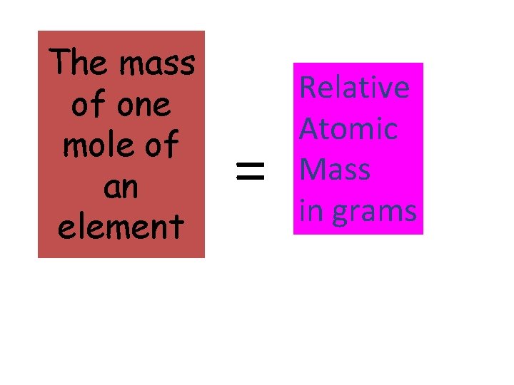 The mass of one mole of an element = Relative Atomic Mass in grams