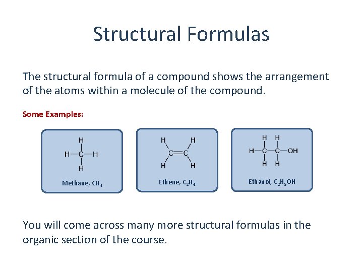 Structural Formulas The structural formula of a compound shows the arrangement of the atoms