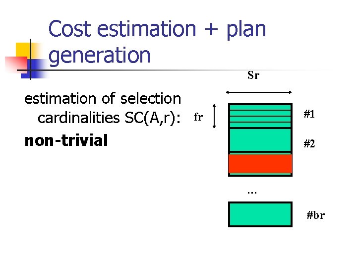 Cost estimation + plan generation Sr estimation of selection cardinalities SC(A, r): non-trivial #1