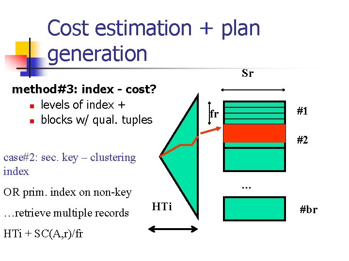 Cost estimation + plan generation Sr method#3: index - cost? n levels of index