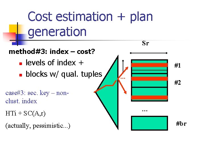 Cost estimation + plan generation Sr method#3: index – cost? n n levels of