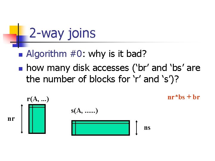 2 -way joins n n Algorithm #0: why is it bad? how many disk