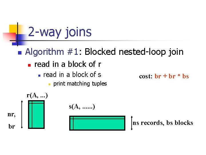 2 -way joins n Algorithm #1: Blocked nested-loop join n read in a block