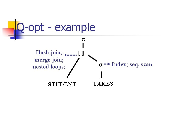 Q-opt - example p Hash join; merge join; nested loops; STUDENT s Index; seq.