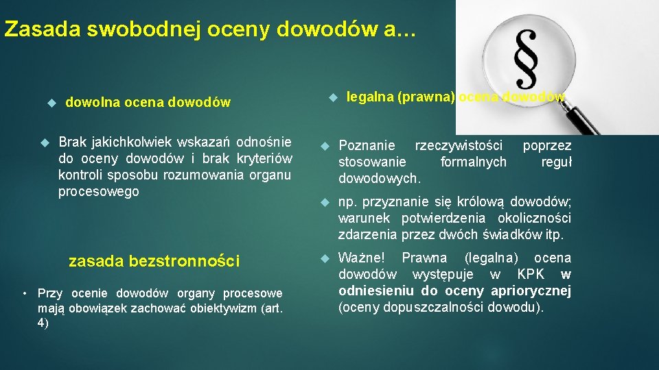 Zasada swobodnej oceny dowodów a… dowolna ocena dowodów Brak jakichkolwiek wskazań odnośnie do oceny