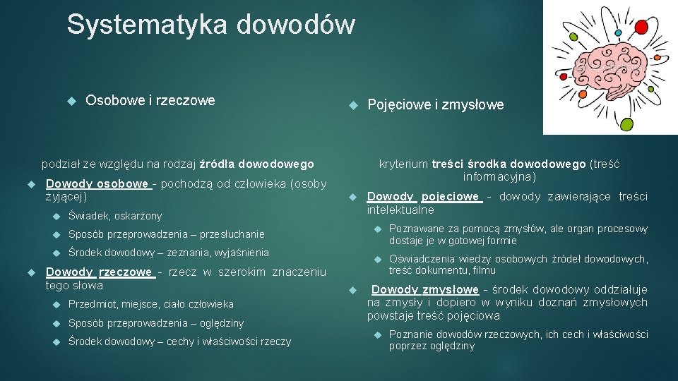 Systematyka dowodów Osobowe i rzeczowe podział ze względu na rodzaj źródła dowodowego Dowody osobowe