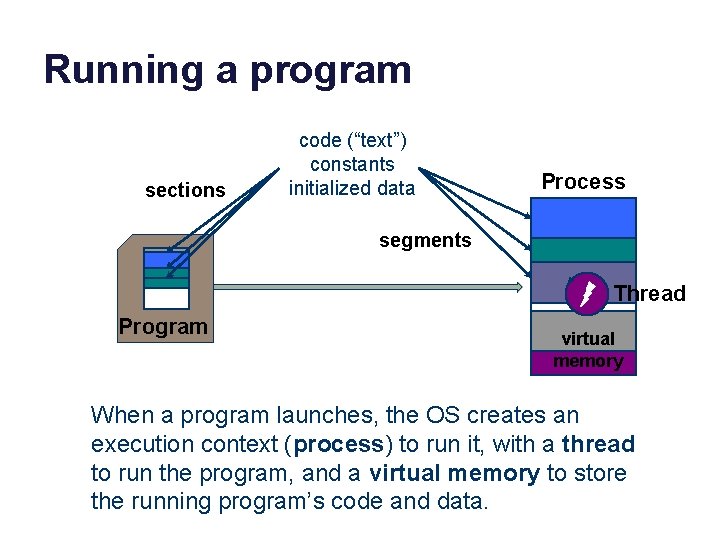 Running a program sections code (“text”) constants initialized data Process segments data Program Thread