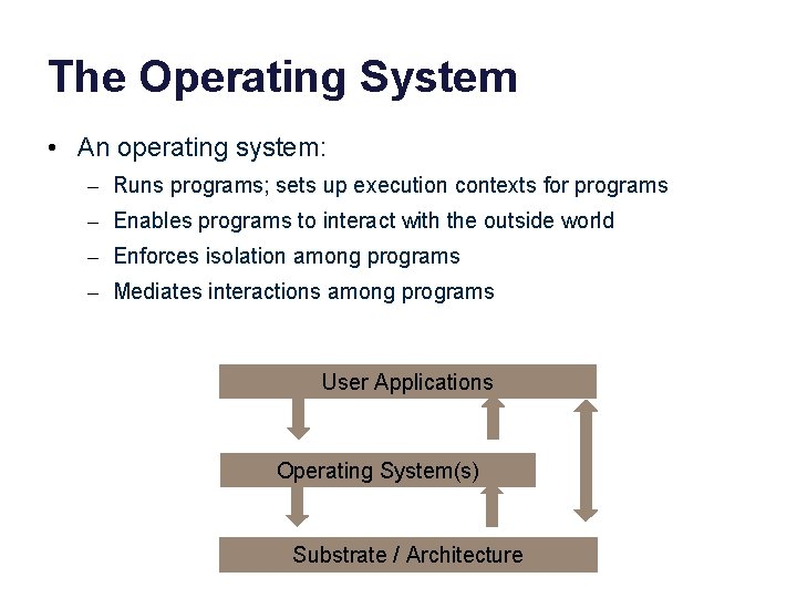 The Operating System • An operating system: – Runs programs; sets up execution contexts