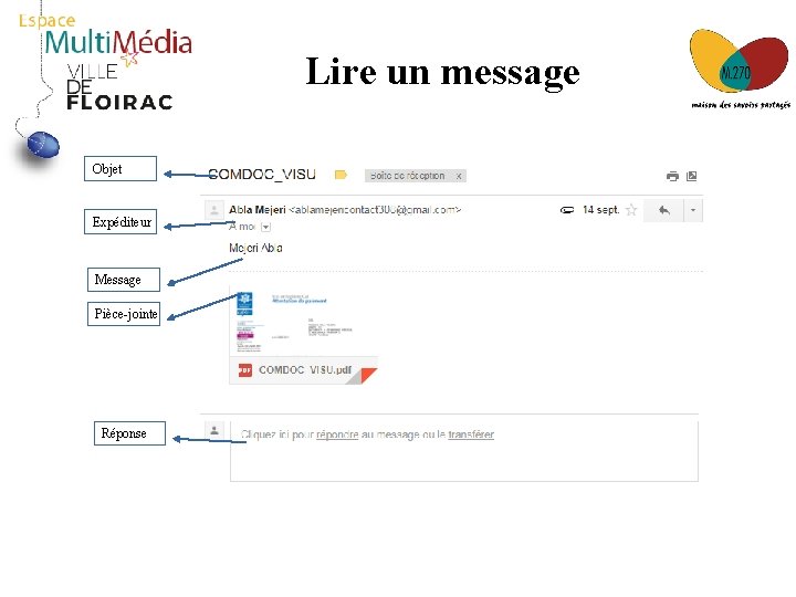 Lire un message Objet Expéditeur Message Pièce-jointe Réponse 