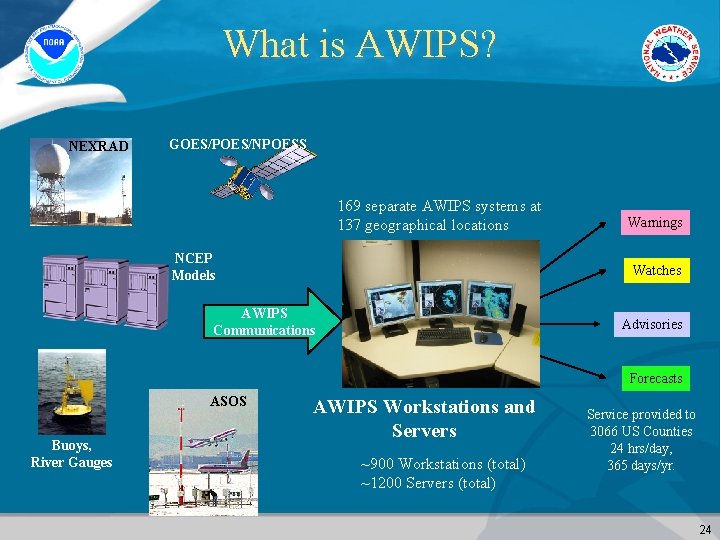 National Weather Service The Evolution of AWIPS NURO