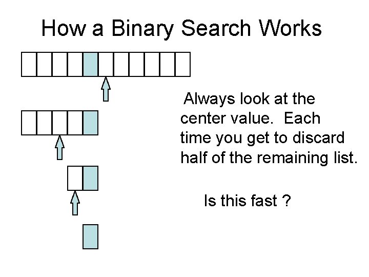How a Binary Search Works Always look at the center value. Each time you