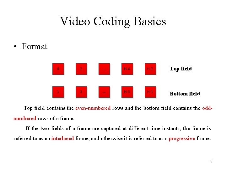 Video Coding Basics • Format Top field Bottom field Top field contains the even-numbered