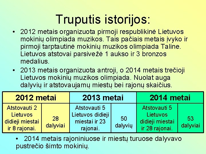 Truputis istorijos: • 2012 metais organizuota pirmoji respublikinė Lietuvos mokinių olimpiada muzikos. Tais pačiais