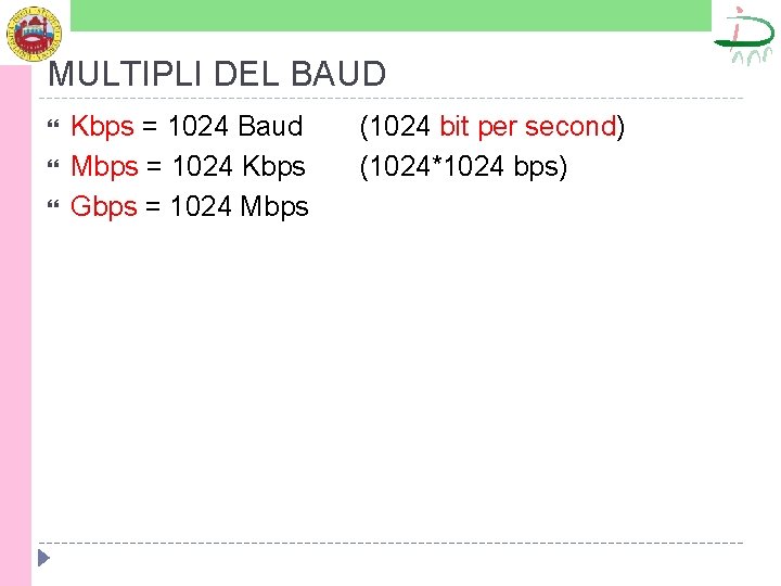 MULTIPLI DEL BAUD Kbps = 1024 Baud Mbps = 1024 Kbps Gbps = 1024