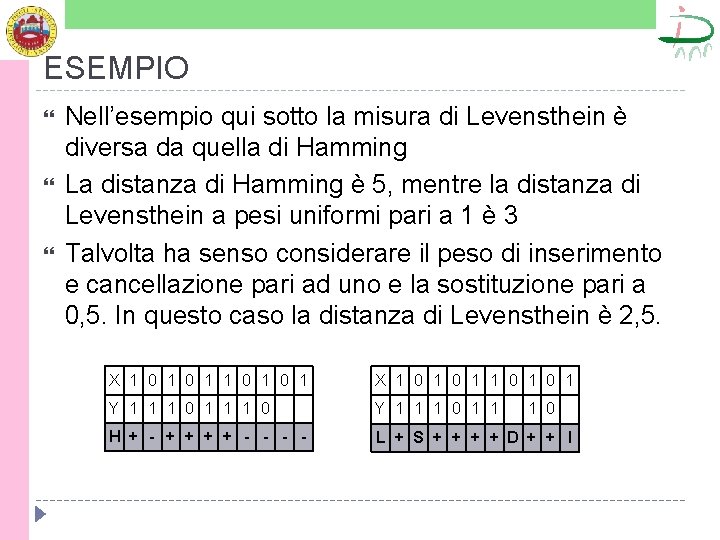 ESEMPIO Nell’esempio qui sotto la misura di Levensthein è diversa da quella di Hamming
