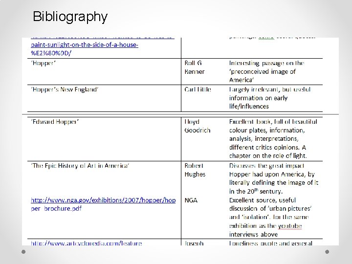 Bibliography 