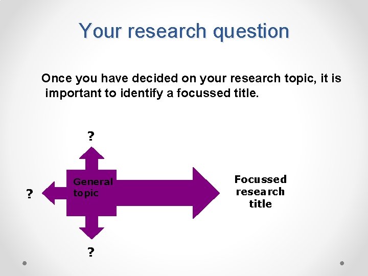 Your research question Once you have decided on your research topic, it is important