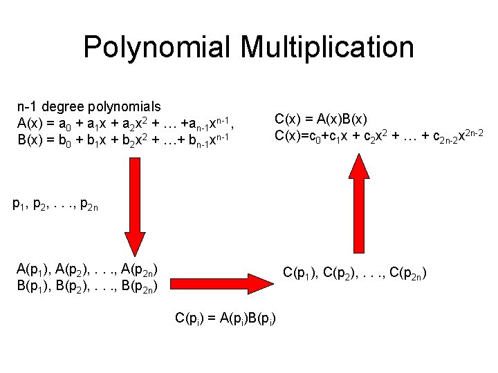 Polynomial Multiplication n-1 degree polynomials A(x) = a 0 + a 1 x +