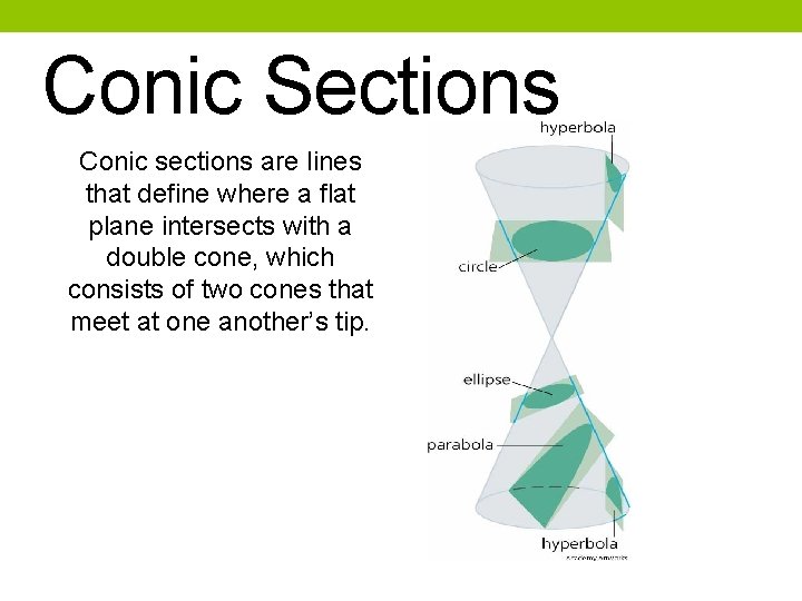 Conic Sections Conic sections are lines that define where a flat plane intersects with