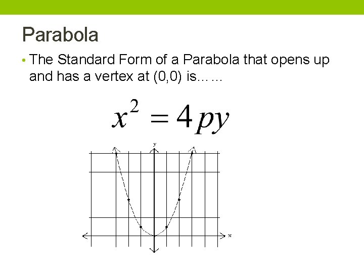 Parabola • The Standard Form of a Parabola that opens up and has a